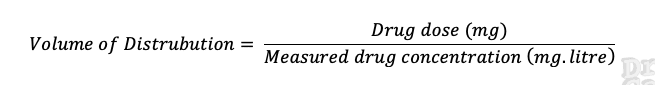 Volume of Distribution Formula