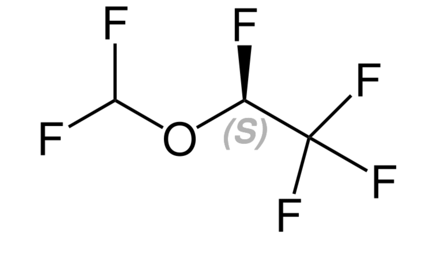s-enantiomer Desflurane
